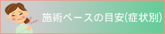 施術のペースの目安（症状別）